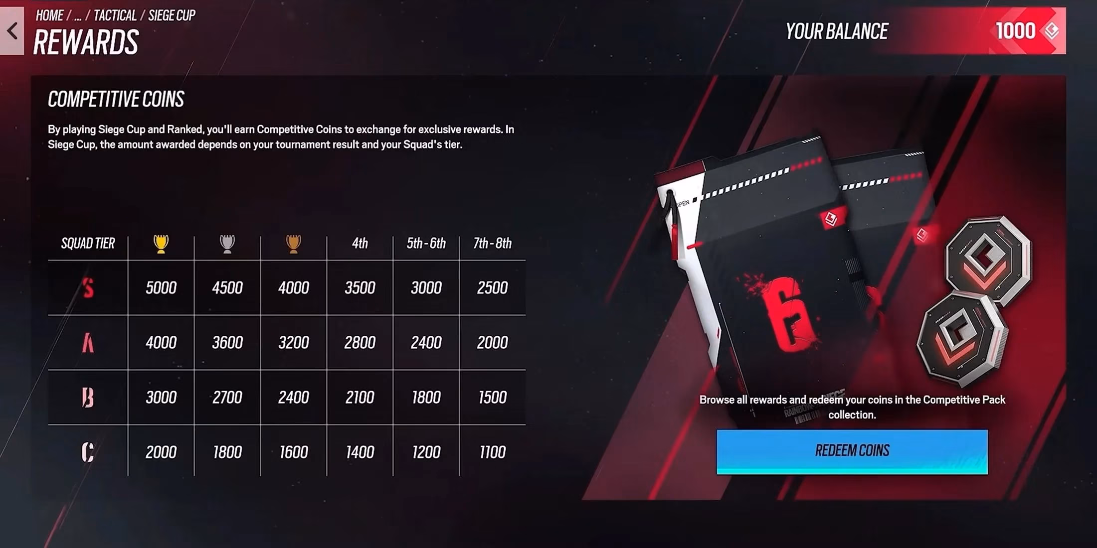 rainbow-six-siege-operation-twin-shells-introduces-new-operator-skopos-siege-cup-and-ai-overhaul-image-2